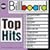 Billboard Top Hits: 1984