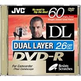 Cheap Jvc Vdrdl26Gu3 2.6 Gb Dual Layer Mini Dvd-R (3-Pk)