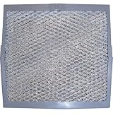Replacement Evaporator Pad for Hamilton Home Products Whole House Humidifier (Item# 172914), Model# EP-037