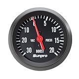 Return to product information