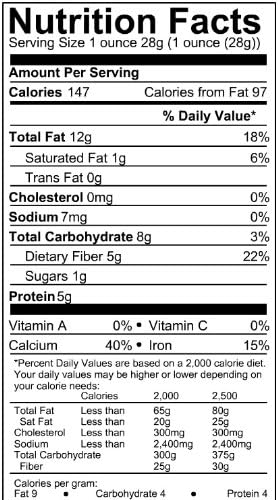 Poppy Seeds , Whole Black - We Got Nuts (5 LBS.)