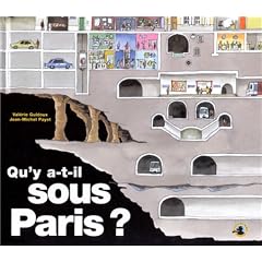 Qu'y a-t-il sous Paris