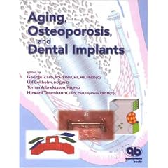 Aging, Osteoporosis, and Dental Implants