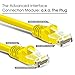 GearIT Cat 6 Ethernet Cable (20-Pack 1 Foot) Cat6 Network Patch, 10Gbps, RJ45, Snagless Cord, Gold-Plated Connectors, Internet for PC, TV, Tablet, Router, Printer, Servers, IT Data Center - Yellow