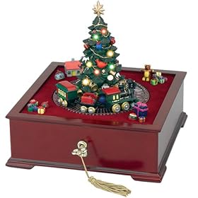 Gold Label Deluxe Music Box, Train