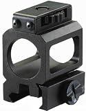 Streamlight - Rail Mount, TL2/3 / 2LED / 3LED