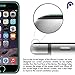 Fosmon Anti-Glare (Matte) Screen Protector Shield for Apple iPhone 6 / iPhone 6s (4.7