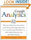 Google Analytics