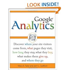 Google Analytics
