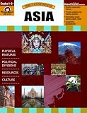 Asia (7 Continents)