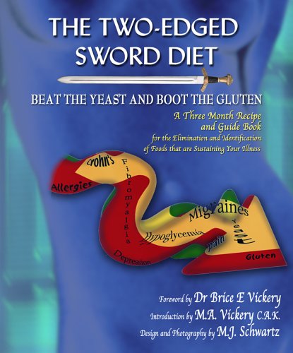 Low-Blood-Sugar