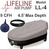 LL-4 Lifeline Air Pump 9 cubic feet per hour, 4 Watts