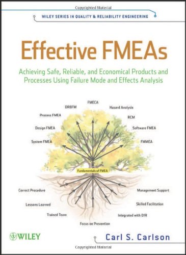 Effective FMEAs: Achieving Safe, Reliable, and Economical Products and Processes using Failure Mode and Effects Analysis