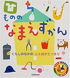 ���̂̂Ȃ܂�������\���炵�̂Ȃ��̂��Ƃ΂��ǂ����� (�����т̂������܂�����)