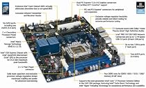 Intel DX58SO ATX Desktop Motherboard - Nehalem i7 Core - Socket 1366, PCI-e 2.0, DDR3 1066/1333/1600, SATA I/II/RAID, 3 Year Warranty, Retail, Boxed