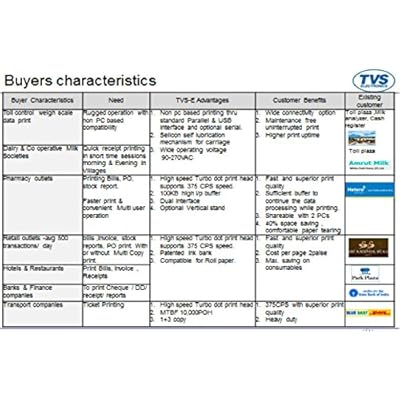 Tvs Printer-240 Monochrome Dot Matrix Printer