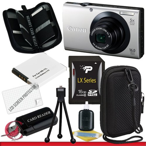 review Canon 