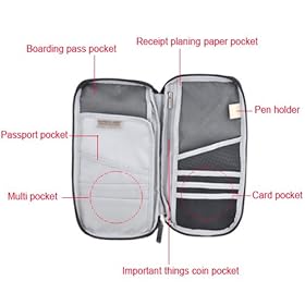  Zipper Travel Wallet for Credit Card / Passport / Boarding Pass Ticket, Black