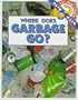 Where Does Garbage Go? (Ask Isaac Asimov)
