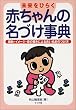 �������Ђ炭�Ԃ����̖��Â����T�\�搔�E�C���[�W�E���̋����ɂ��ǂ����O�̂���