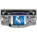 Dual XDV8125 AM/FM/CD/TV Receiver With 2.5" TFT LCD Monitor