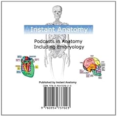 Podcasts in Anatomy Including Embryology