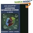 Core Concepts of Accounting Information Systems, Ninth Edition by Nancy A., DBA Bagranoff, Mark G., Ph.D. Simkin, and Carolyn A. Strand Norman