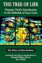 The Tree of Life: The Palace of Adam Kadmon