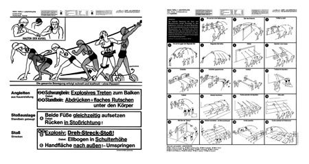 Reivo® Lern- und Lehrtafel Leichtathletik