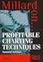 Millard On... Profitable Charting Techniques