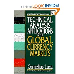 Technical Analysis Applications in the Global Currency Markets
