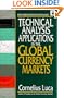 Technical Analysis Applications in the Global Currency Markets