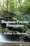 The Business Process Ecosystem