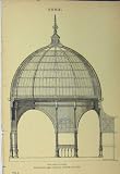 Dome Exhibition 1862 Vertical Section Antique Print
