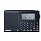 Current Best Portable Shortwave /  World Band Receivers.