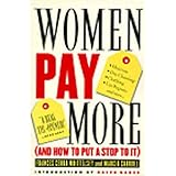women pay more and how to put a stop to it