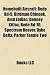 Homebuilt aircraft: Bede BD-5, Birdman Chinook, AMD Zodiac, Pterodactyl Ascender, Denney Kitfox, Ultraflight Lazair, Bede BD-10