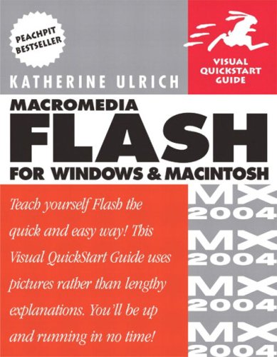 Macintosh