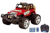 Review Nikko 216190043A2 / Radio Remote Controlled Jeep Wrangler (24 TV Series) (1:19 scale by Nikko) in Black