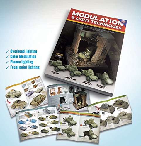 Modulation & Light Techniques Book Ammo of Mig Jimenez