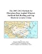 The 2007-2012 Outlook for Fiberglass-Base Asphalt Mineral-Surfaced Roll Roofing and Cap Sheets in Greater China