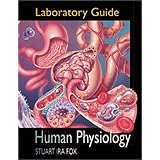lab manual ta human physiology