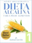 Dieta Alcalina 1: Tabla del pH de los...