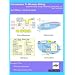 Telco Management Bibles