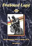  : Fretboard Logic Combo DVD - Videos I and II