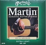MARTIN M170/Extra Lightの画像