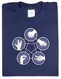 Rock Paper Scissors Lizard Spock