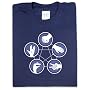 Rock Paper Scissors Lizard Spock