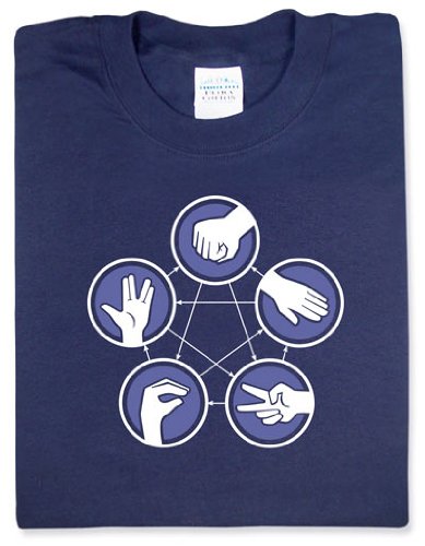 Rock Paper Scissors Lizard Spock Shirt