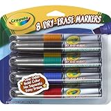 BIN988628 - Dry Erase Markers